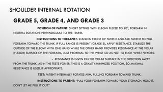 SHOULDER INTERNAL ROTATION
GRADE 5, GRADE 4, AND GRADE 3
POSITION OF PATIENT: SHORT SITTING WITH ELBOW FLEXED TO 90°, FOREARM IN
NEUTRAL ROTATION, PERPENDICULAR TO THE TRUNK.
INSTRUCTIONS TO THERAPIST: STAND IN FRONT OF PATIENT AND ASK PATIENT TO PULL
FOREARM TOWARD THE TRUNK. IF FULL RANGE IS PRESENT (GRADE 3), APPLY RESISTANCE. STABILIZE THE
OUTSIDE OF THE ELBOW WITH ONE HAND WHILE THE OTHER HAND PROVIDES RESISTANCE AT THE VOLAR
(FLEXOR) SURFACE OF THE FOREARM, JUST PROXIMAL TO THE WRIST SO AS NOT TO ELICIT WRIST FLEXORS.
- RESISTANCE IS GIVEN ON THE VOLAR SURFACE IN THE DIRECTION AWAY
FROM THE TRUNK. AS IN THE TESTS FOR ER, THIS IS A GRAVITY-MINIMIZED POSITION, SO MAXIMAL
RESISTANCE IS USED, IF APPROPRIATE.
TEST: PATIENT INTERNALLY ROTATES ARM, PULLING FOREARM TOWARD TRUNK.
INSTRUCTIONS TO PATIENT: “PULL YOUR FOREARM TOWARD YOUR STOMACH. HOLD IT.
DON'T LET ME PULL IT OUT.”
 