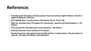 Reference:
• Shoulder Joint Anatomy - B.D.Chaurasia's Human anatomy, Eighth Edition, Volume 1-
Upper limb(Pg.no: 158-164).
• Joint Mobilization -Carolyn Kisner, 8th Edition Pg no: 132 to 148.
• MMT for shoulder joint: Principles of C.Sivaraman , Daniels and worthingham ‘s -10th
Edition.
• Free exercise for Shoulder joint- Dena Gardiner , 4th Edition.
• Assisted exercise :Dena Gardiner,4 th edition.
• Resisted exercise: Therapeutic exercise,8th edition- Carolyn kisner, The principles of
exercise therapy, 4th edition -Dena gardiner.
 