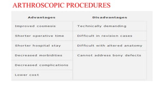 ARTHROSCOPIC PROCEDURES
 