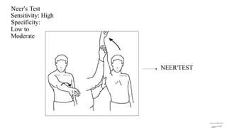 Comprehensive Guide to Shoulder Joint Special Tests for Diagnosis | PPTX