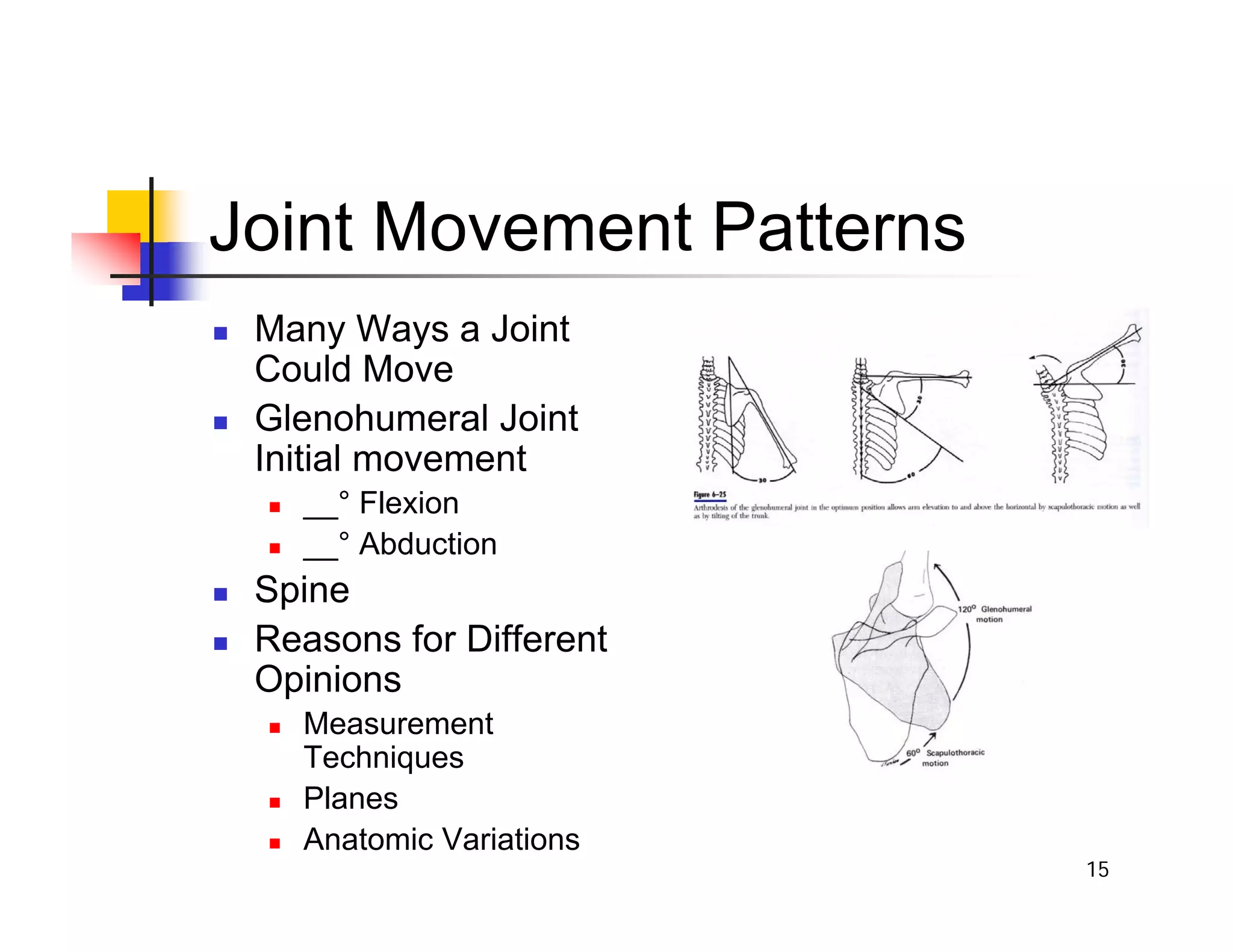 15
Joint Movement Patterns
„ Many Ways a Joint
Could Move
„ Glenohumeral Joint
Initial movement
„ __° Flexion
„ __° Abduction
„ Spine
„ Reasons for Different
Opinions
„ Measurement
Techniques
„ Planes
„ Anatomic Variations
 