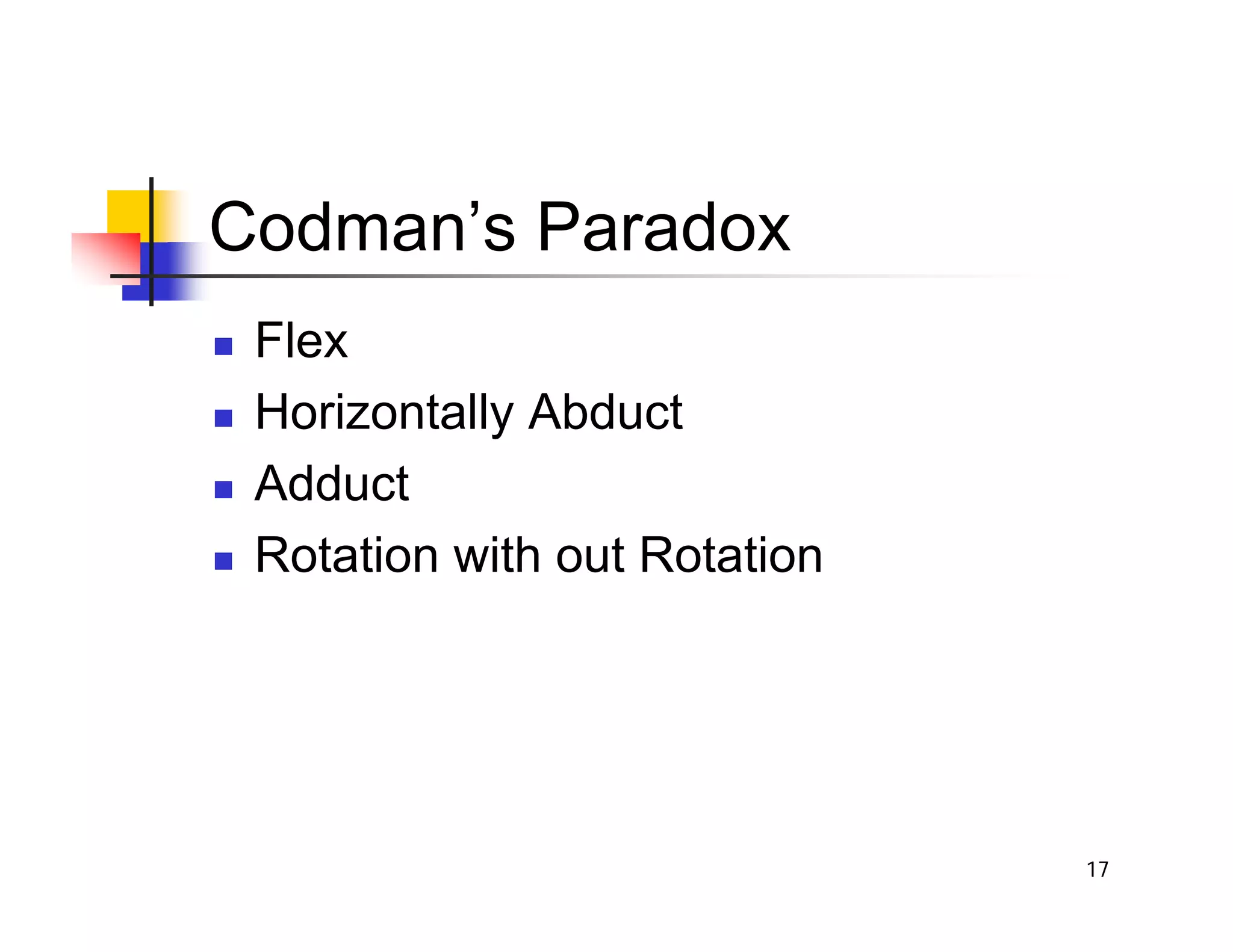 17
Codman’s Paradox
„ Flex
„ Horizontally Abduct
„ Adduct
„ Rotation with out Rotation
 