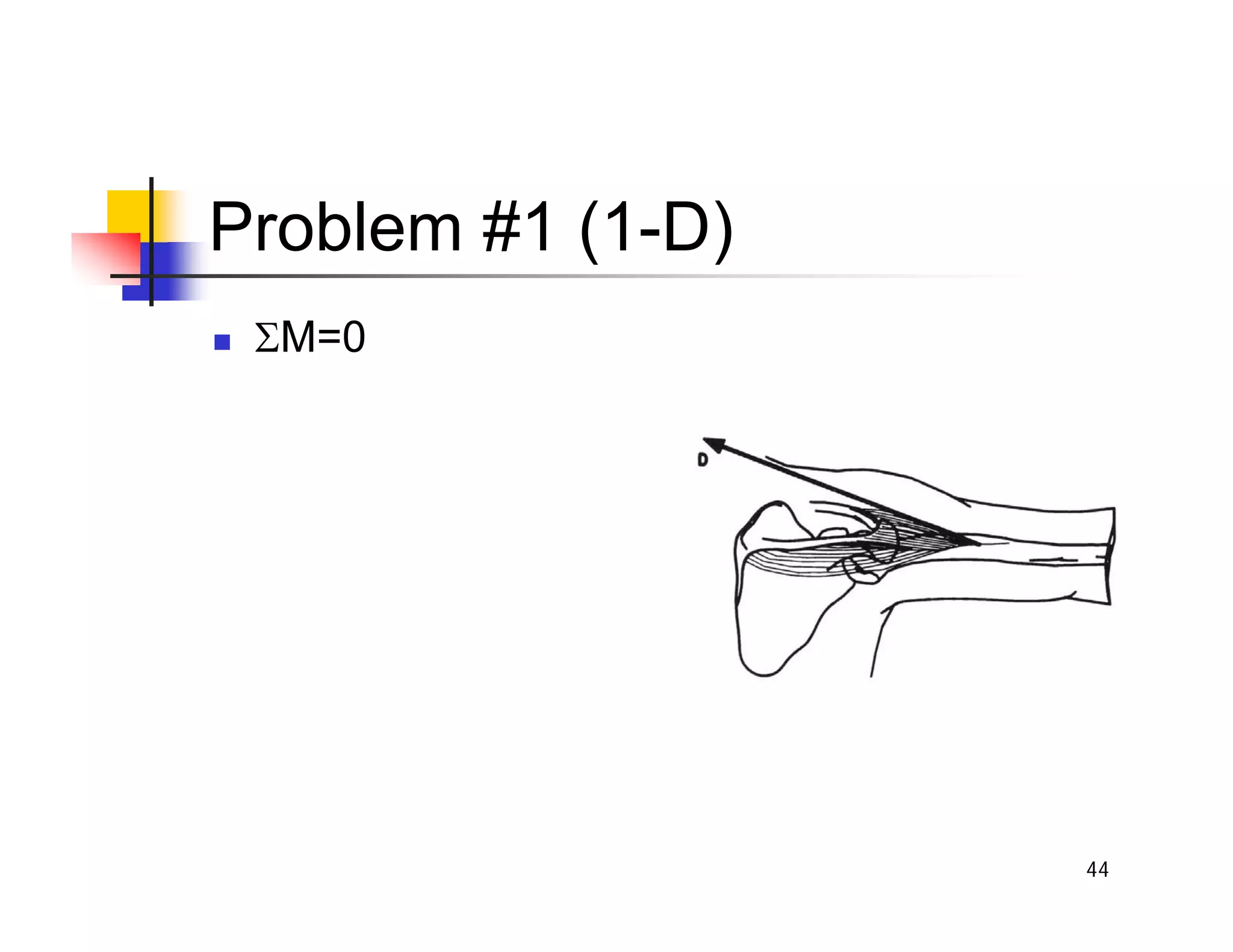 44
Problem #1 (1-D)
„ ΣM=0
 