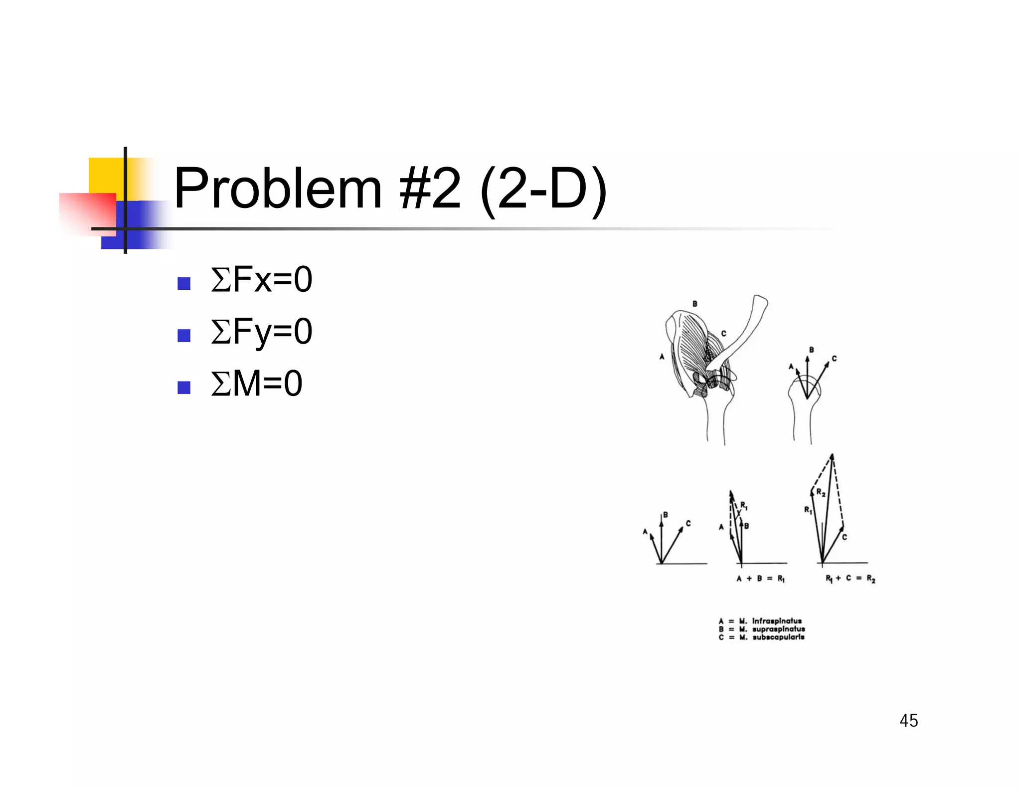 45
Problem #2 (2-D)
„ ΣFx=0
„ ΣFy=0
„ ΣM=0
 