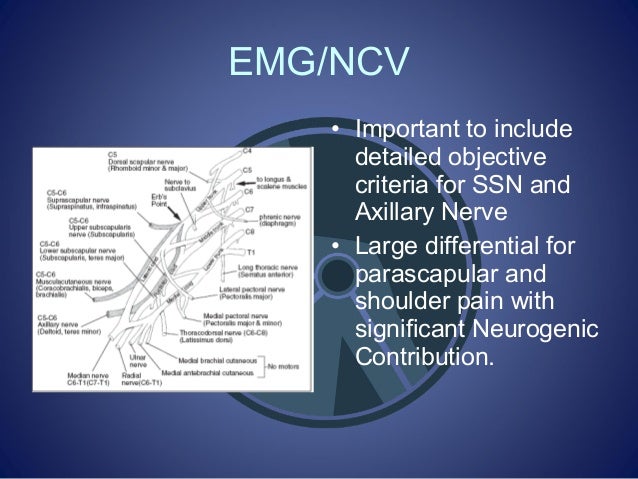 emg test neck shoulder pain