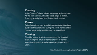 Freezing
In the "freezing" stage, slowly have more and more pain.
As the pain worsens, shoulder loses range of motion.
Freezing typically lasts from 6 weeks to 9 months.
Frozen
Painful symptoms may actually improve during this stage,
but the stiffness remains. During the 4 to 6 months of the
"frozen" stage, daily activities may be very difficult.
Thawing
Shoulder motion slowly improves during the "thawing"
stage. Complete return to normal or close to normal
strength and motion typically takes from 6 months to 2
years.
http://orthoinfo.aaos.org/topic.cfm?topic=a00071
 