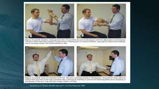 Burbank et al, Chronic shoulder pain part I, Am Fam Physician 2008
 