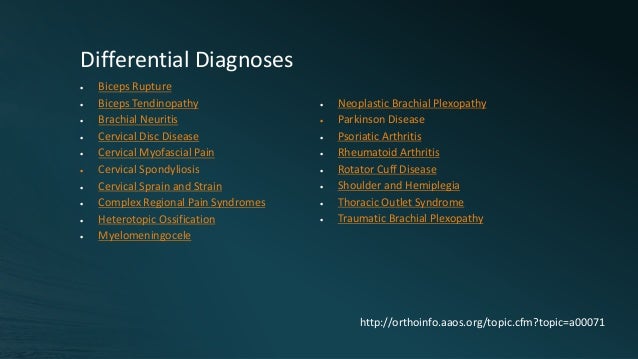 Shoulder pain may 2014 ppt