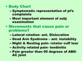 Subj Body Chart Shoulder ppt | PPT