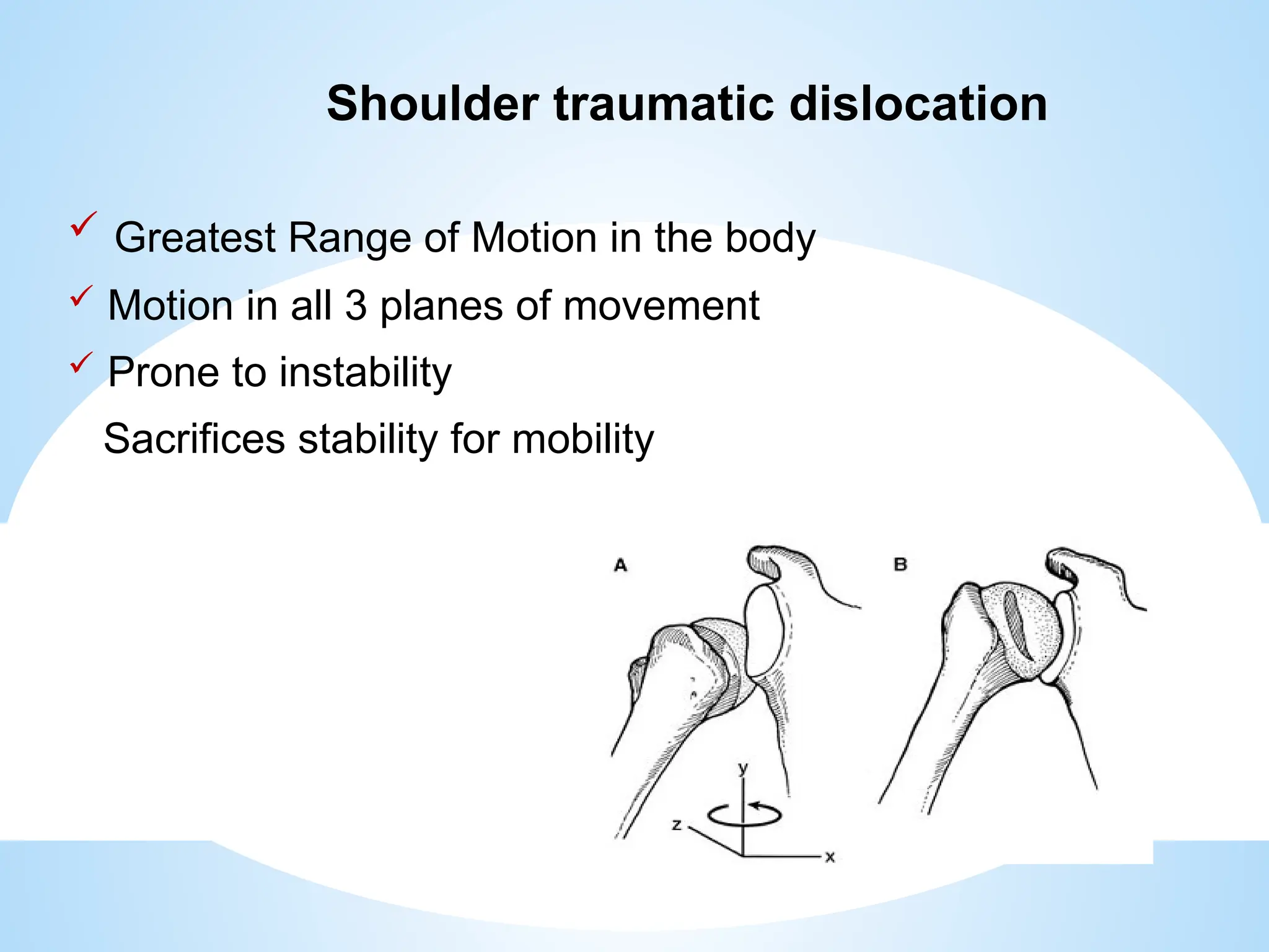 shoulder sports injuries ppt knee and shoulder | PPTX