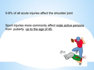 shoulder sports injuries ppt knee and shoulder | PPTX