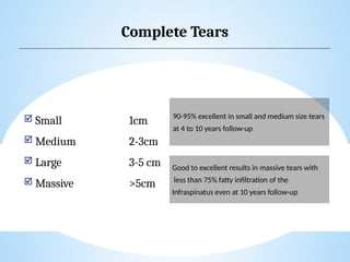 shoulder sports injuries ppt knee and shoulder | PPTX