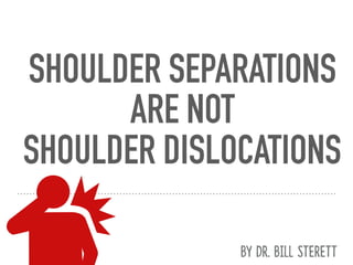 SHOULDER SEPARATIONS
ARE NOT
SHOULDER DISLOCATIONS
by Dr. Bill Sterett
 