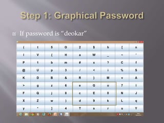  If password is “deokar” 
 