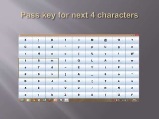 Shoulder surfing resistant graphical and image based login system
