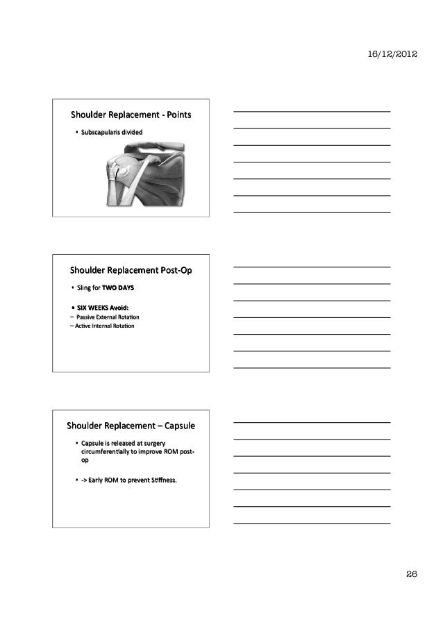 Shoulder surgery and rehab handout 2012