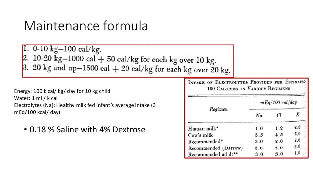Should Holliday Segar formula be challenged