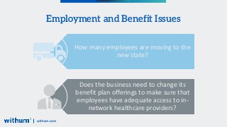 withum.com
Employment and Benefit Issues
How many employees are moving to the
new state?
Does the business need to change ...