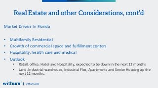 withum.com
Real Estate and other Considerations, cont’d
Market Drivers In Florida
• Multifamily Residential
• Growth of co...