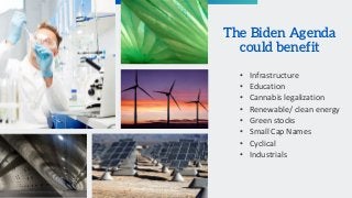 withum.com
The Biden Agenda
could benefit
• Infrastructure
• Education
• Cannabis legalization
• Renewable/ clean energy
•...