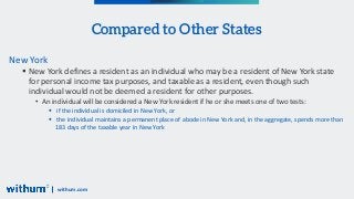 withum.com
Compared to Other States
New York
 New York defines a resident as an individual who may be a resident of New Y...