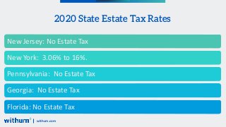 withum.com
2020 State Estate Tax Rates
New Jersey: No Estate Tax
New York: 3.06% to 16%.
Pennsylvania: No Estate Tax
Georg...
