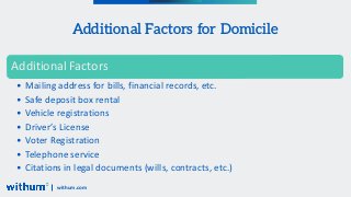 withum.com
Additional Factors for Domicile
Additional Factors
• Mailing address for bills, financial records, etc.
• Safe ...