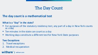 withum.com
The Day Count
The day count is a mathematical test
What is a “day” in the state?
 For purposes of the statutor...