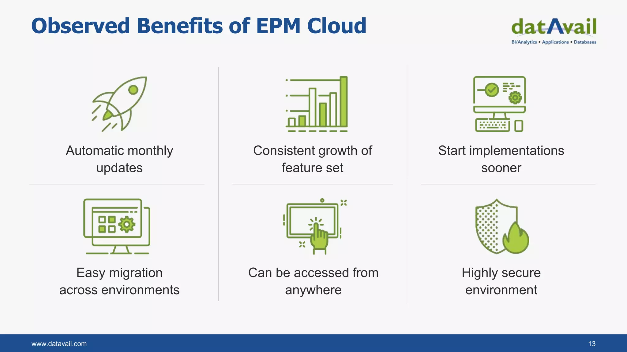 www.datavail.com 13
Observed Benefits of EPM Cloud
Consistent growth of
feature set
Automatic monthly
updates
Start implementations
sooner
Can be accessed from
anywhere
Highly secure
environment
Easy migration
across environments
 