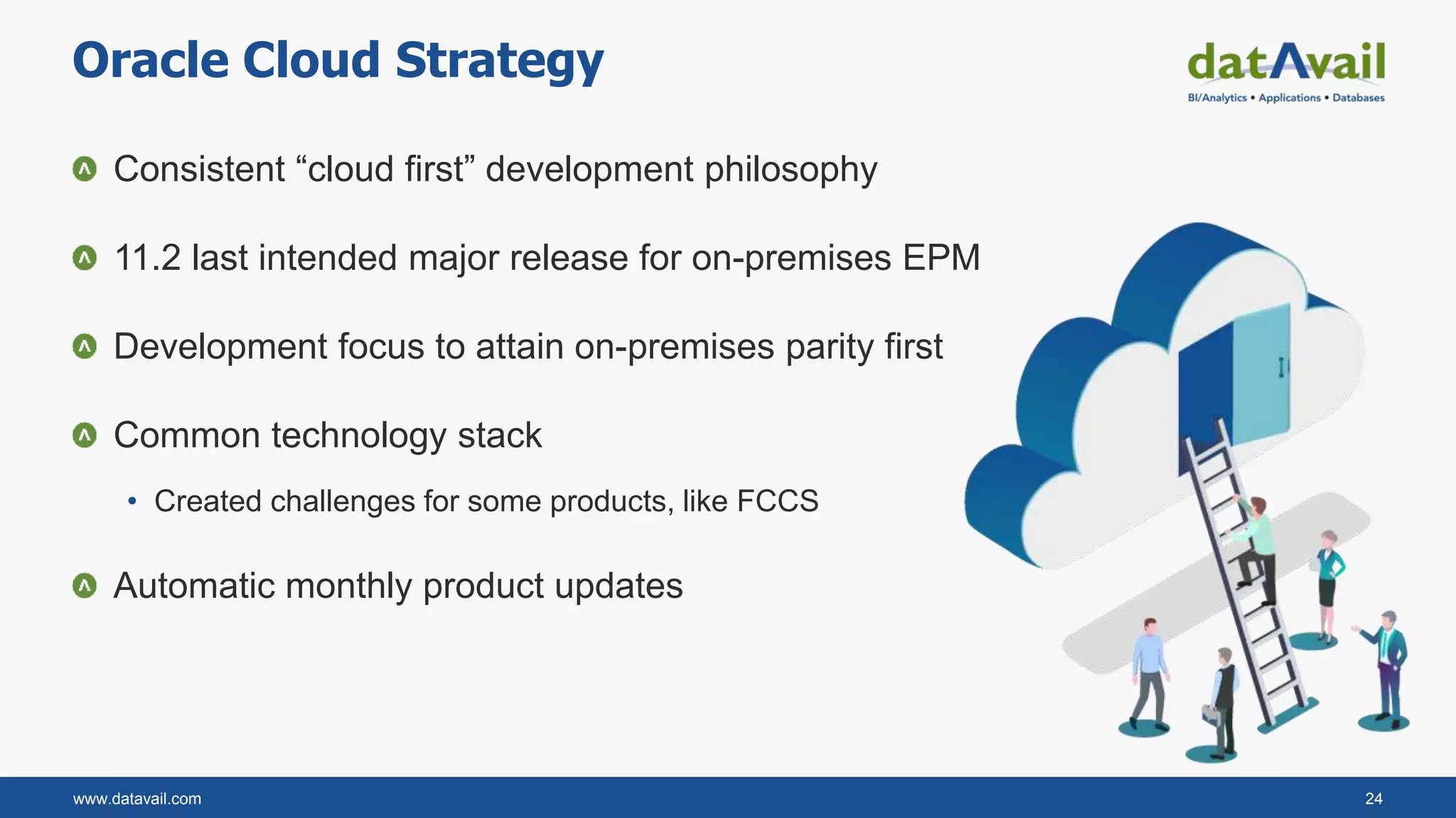 www.datavail.com 24
Consistent “cloud first” development philosophy
11.2 last intended major release for on-premises EPM
Development focus to attain on-premises parity first
Common technology stack
• Created challenges for some products, like FCCS
Automatic monthly product updates
Oracle Cloud Strategy
 