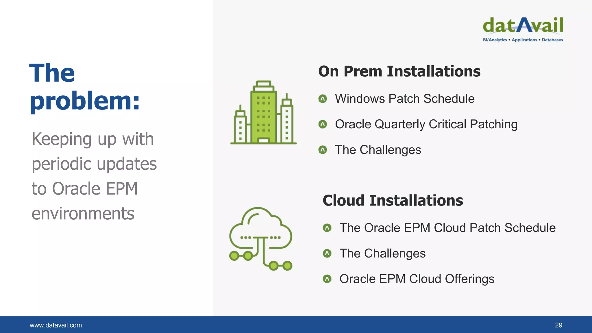 www.datavail.com 29
The
problem:
On Prem Installations
Windows Patch Schedule
Oracle Quarterly Critical Patching
The Challenges
Keeping up with
periodic updates
to Oracle EPM
environments
Cloud Installations
The Oracle EPM Cloud Patch Schedule
The Challenges
Oracle EPM Cloud Offerings
 