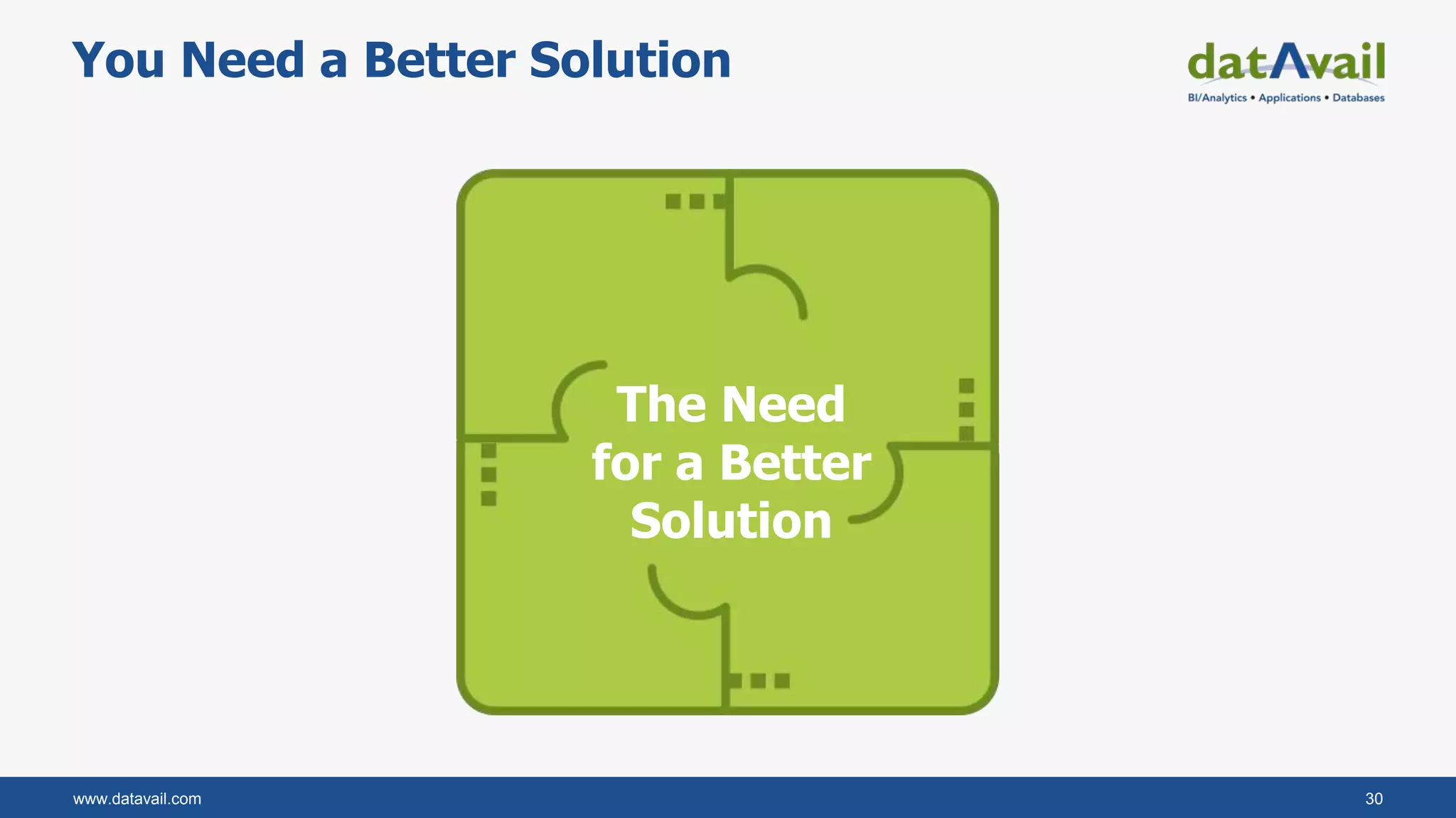 www.datavail.com 30
You Need a Better Solution
Many SaaS
Objects
Frequency
of Patches
Limited
Resources
Many Users with
Many Critical
Deadlines
The Need
for a Better
Solution
 