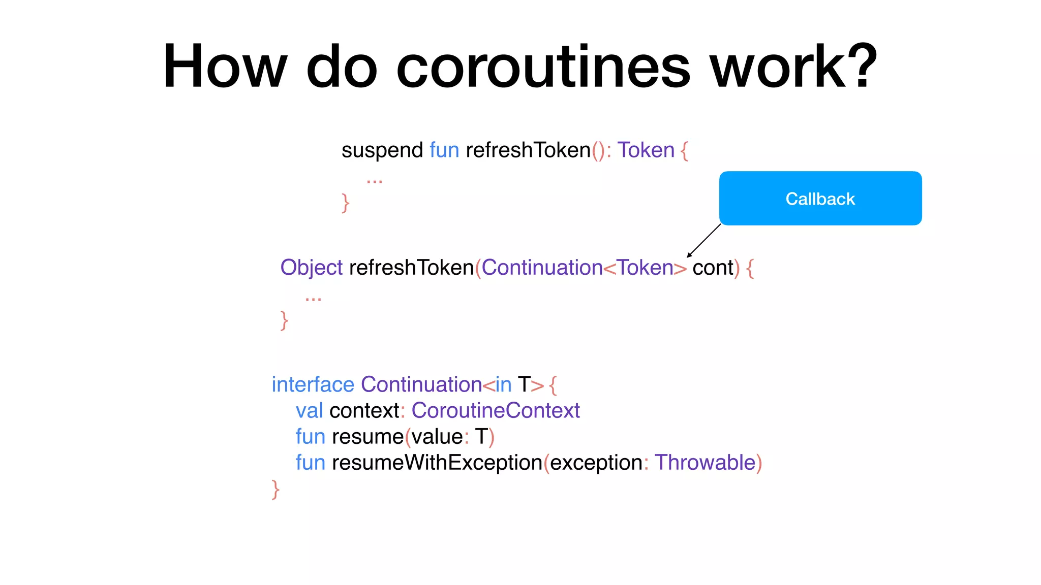 How do coroutines work?
suspend fun refreshToken(): Token {
...
}
Object refreshToken(Continuation<Token> cont) {
...
}
Callback
interface Continuation<in T> {
val context: CoroutineContext
fun resume(value: T)
fun resumeWithException(exception: Throwable)
}
 