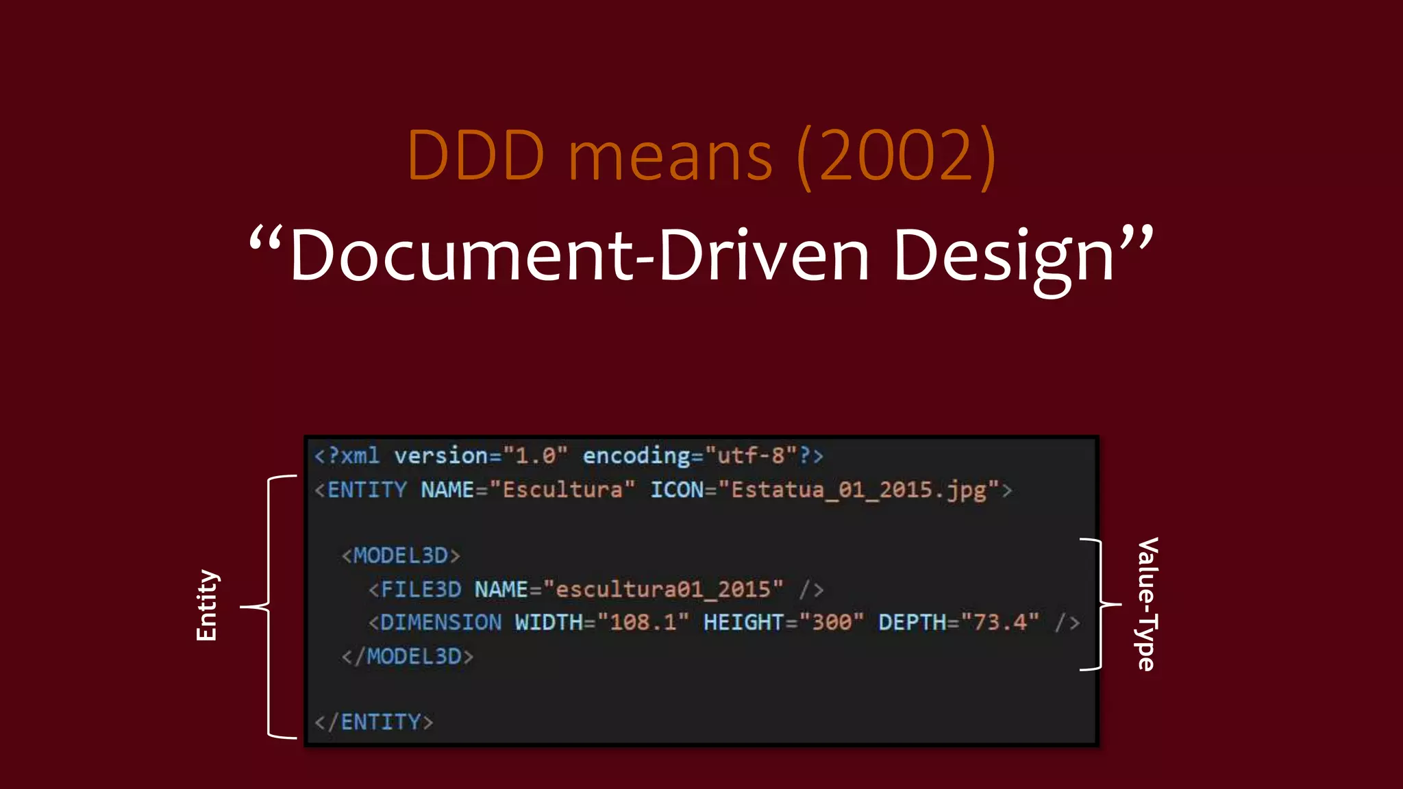 DDD means (2002)
“Document-Driven Design”
Entity
Value-Type
 