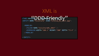 XML is
“DDD-Friendly”
 
