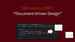 DDD means (2002)
“Document-Driven Design”
 