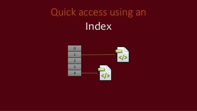 should i use a database