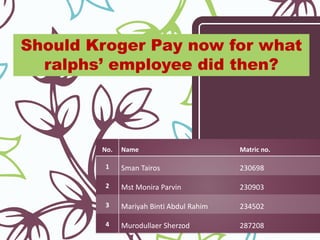 Should Kroger Pay now for what
ralphs’ employee did then?
No. Name Matric no.
1 Sman Tairos 230698
2 Mst Monira Parvin 230903
3 Mariyah Binti Abdul Rahim 234502
4 Murodullaer Sherzod 287208
 