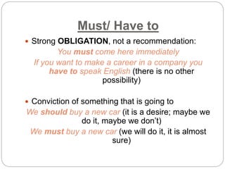 Must/ Have to 
 Strong OBLIGATION, not a recommendation: 
You must come here immediately 
If you want to make a career in a company you 
have to speak English (there is no other 
possibility) 
 Conviction of something that is going to 
We should buy a new car (it is a desire; maybe we 
do it, maybe we don’t) 
We must buy a new car (we will do it, it is almost 
sure) 
 