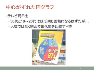 中心がずれた円グラフ
• テレビ局F社
• 50代と10～20代はほぼ同じ面積になるはずだが…
• 人数ではなく割合で世代間を比較すべき
18
 