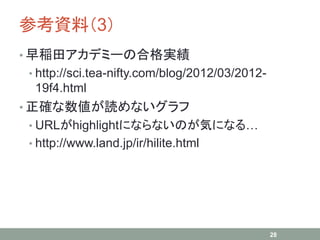 参考資料（3）
• 早稲田アカデミーの合格実績
• http://sci.tea-nifty.com/blog/2012/03/2012-
19f4.html
• 正確な数値が読めないグラフ
• URLがhighlightにならないのが気になる…
• http://www.land.jp/ir/hilite.html
28
 