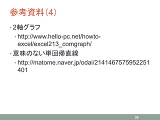 参考資料（4）
• 2軸グラフ
• http://www.hello-pc.net/howto-
excel/excel213_comgraph/
• 意味のない単回帰直線
• http://matome.naver.jp/odai/2141467575952251
401
29
 