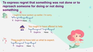 should ought to The difference of modal verbs | PPTX