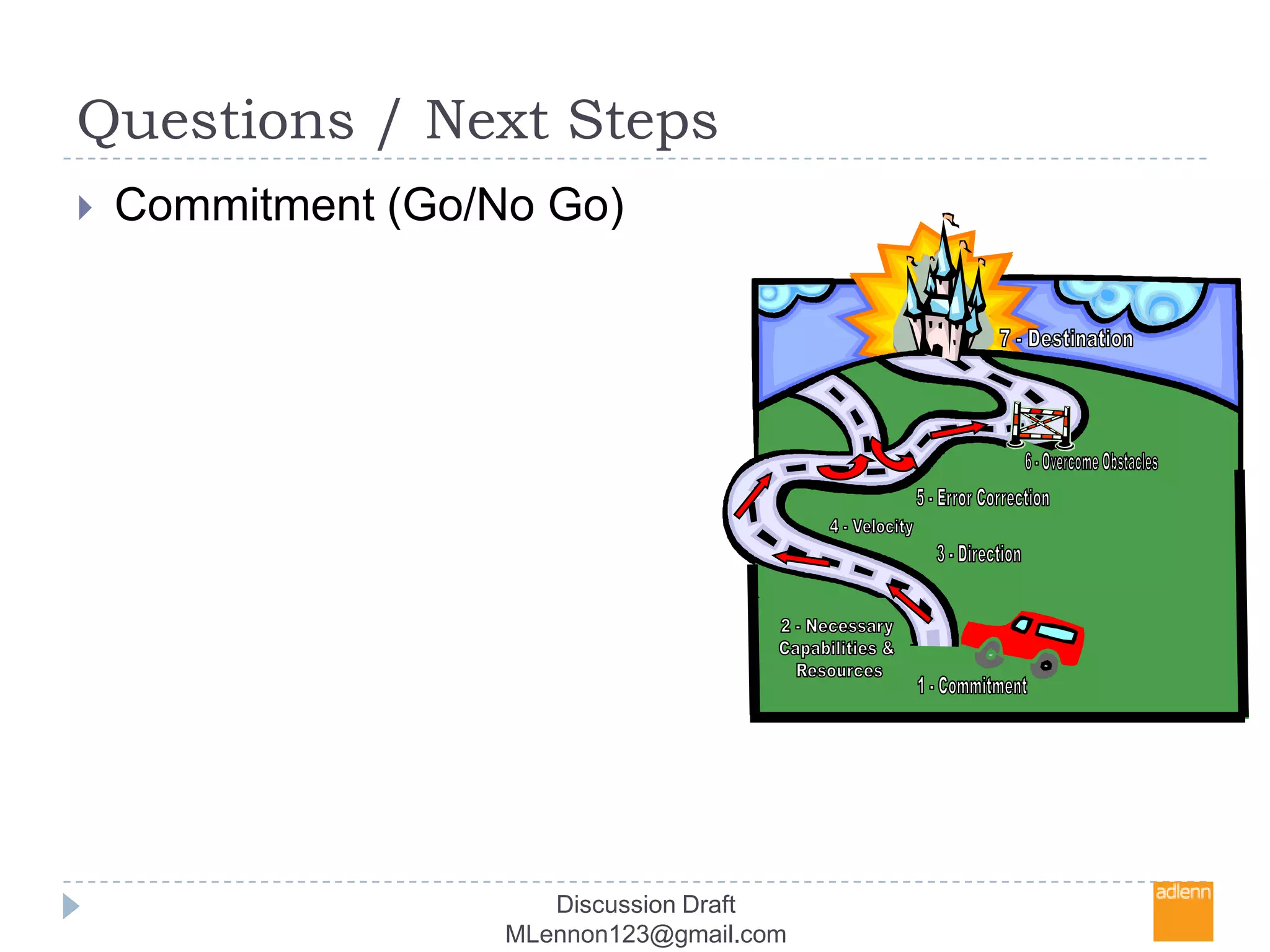 Questions / Next StepsCommitment (Go/No Go)7 - Destination6 - Overcome Obstacles5 - Error Correction4 - Velocity3 - Direction2 - Necessary Capabilities & Resources1 - CommitmentDiscussion Draft MLennon123@gmail.com