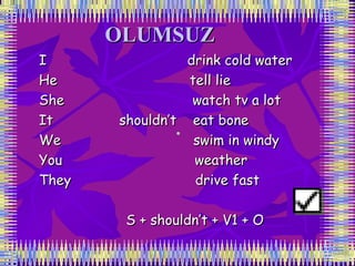 OLUMSUZ I  drink cold water He  tell lie She  watch tv a lot It  shouldn’t  eat bone We  swim in windy You  weather They  drive fast S + shouldn’t + V1 + O  