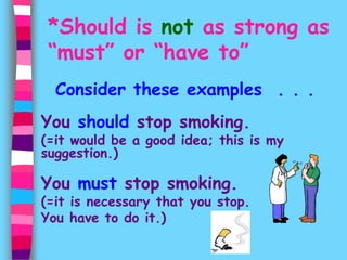 *Should is not as strong as 
“must” or “have to” 
Consider these examples . . . 
You should stop smoking. 
(=it would be a good idea; this is my 
suggestion.) 
You must stop smoking. 
(=it is necessary that you stop. 
You have to do it.) 
 