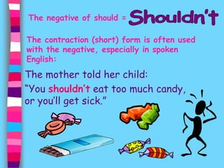 The negative of should = 
The contraction (short) form is often used 
with the negative, especially in spoken 
English: 
The mother told her child: 
“You shouldn’t eat too much candy, 
or you’ll get sick.” 
 
