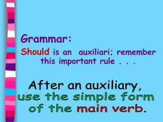 Grammar: 
Should is an auxiliari; remember 
this important rule . . . 
 