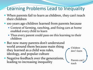 Learning Problems Lead to Inequality
 When parents fail to learn as children, they can’t teach
their children
 100 years ago children learned from parents because
 Context of farming, ranching, and fixing cars at home
enabled every child to learn
 Thus every parent could pass on this learning to their
children
 But now many parents don’t understand
world around them because main thing
they learned as a child was rules,
ideology, and popular culture
 Negative feedback over the generations,
leading to increasing inequality
Children
don’t learn
Parents can’t
teach
 