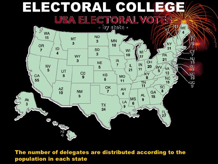 Essay On The Electoral College Should Be Abolished